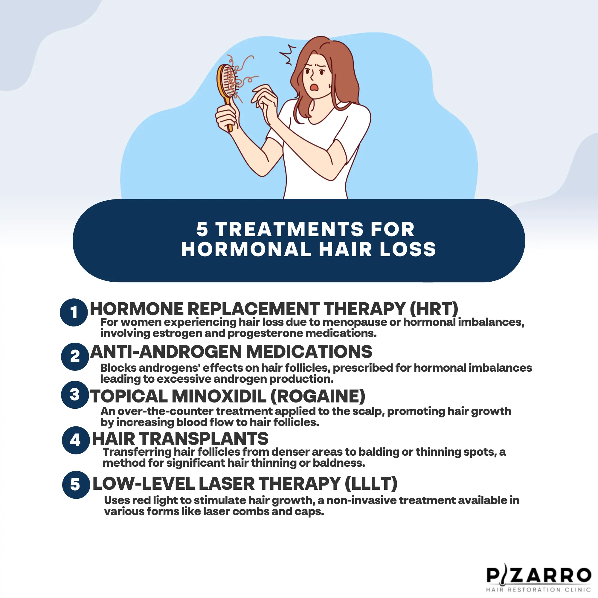 treatment options for hair loss caused by hormonal imbalance | PHR