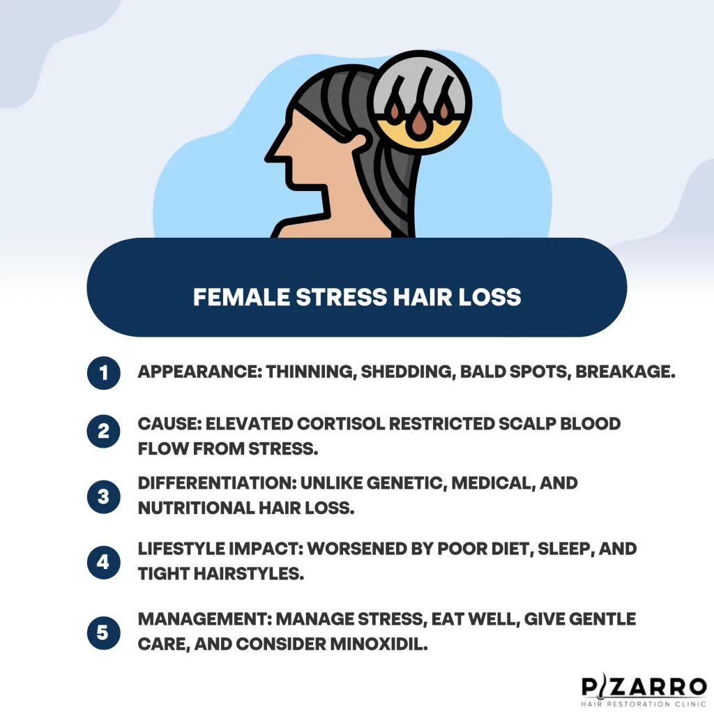 female stress hair loss pattern orlando fl